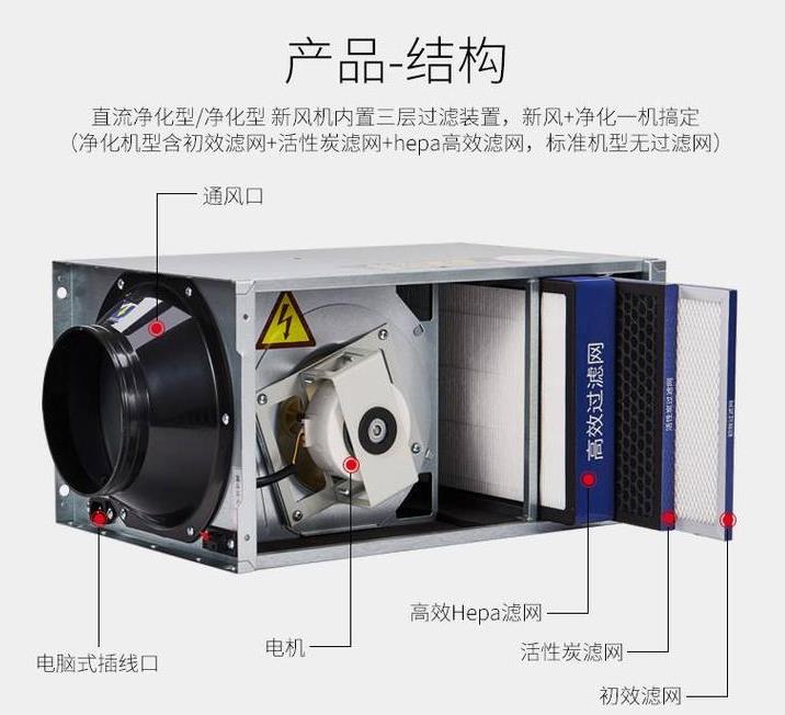 工廠直銷管道式靜音型送風(fēng)機(jī)，學(xué)校教育機(jī)構(gòu)用單向流凈化型交流新風(fēng)機(jī)